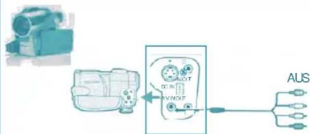 TechLine TL42LC735 - AnschließenvonZusatzgeräten - 6