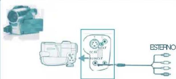 TechLine TL42LC735 - Collegamento diapparecchiatureperiferiche - 6