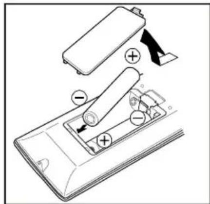 TechLine TL42LC735 - Batterien in die Fernbedienung einlagen - 1