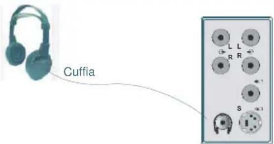 TechLine TL42LC735 - Collegamento diapparecchiatureperiferiche - 5