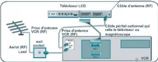 TechLine TL42LC735 - Brancherunéquipementperiphérique - 3