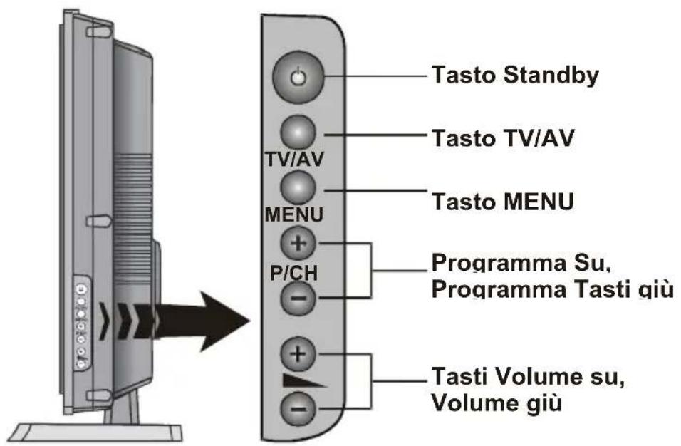 TechLine TL42LC735 - VISUALIZZAZIONEANTERIORE - 2