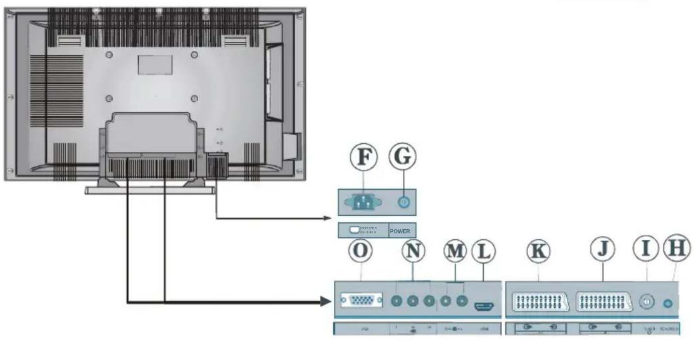 TechLine TL42LC735 - VUEAVANT - 4