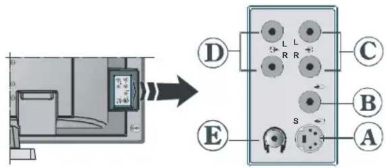 TechLine TL42LC735 - VUEAVANT - 3
