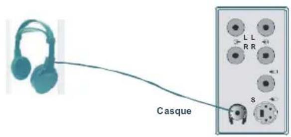 TechLine TL42LC735 - Brancherunéquipementperiphérique - 5