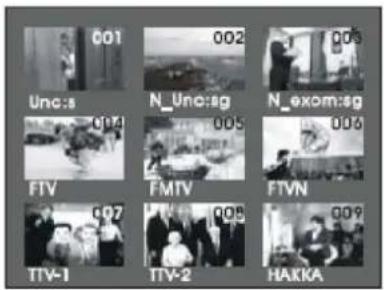 Soundmaster TVB1900 - .Negen kanalen voorvertoning - 2