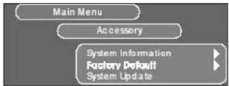 Soundmaster TVB1900 - Teletekst weergave - 16