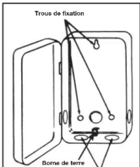 INTERMATIC EH10 - INFORMATIONS GÉNÉRALES DE SÉCURITÉ : - 1