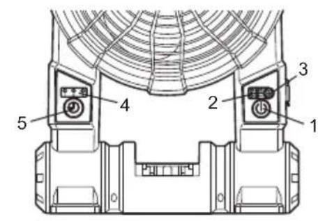 MAKITA DCF201 - GB CORDLESS FAN Instruction Manual - 3