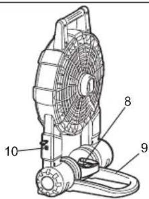 MAKITA DCF201 - GB CORDLESS FAN Instruction Manual - 2