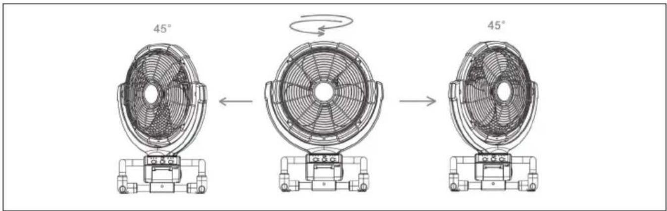 MAKITA DCF300 - GB CORDLESS FAN Instruction Manual - 5