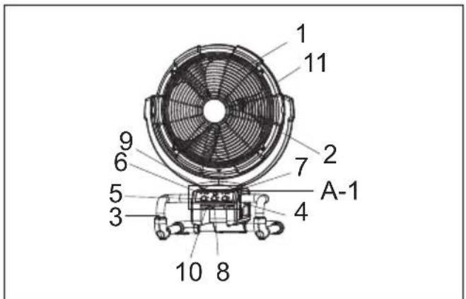MAKITA DCF300 - GB CORDLESS FAN Instruction Manual - 1