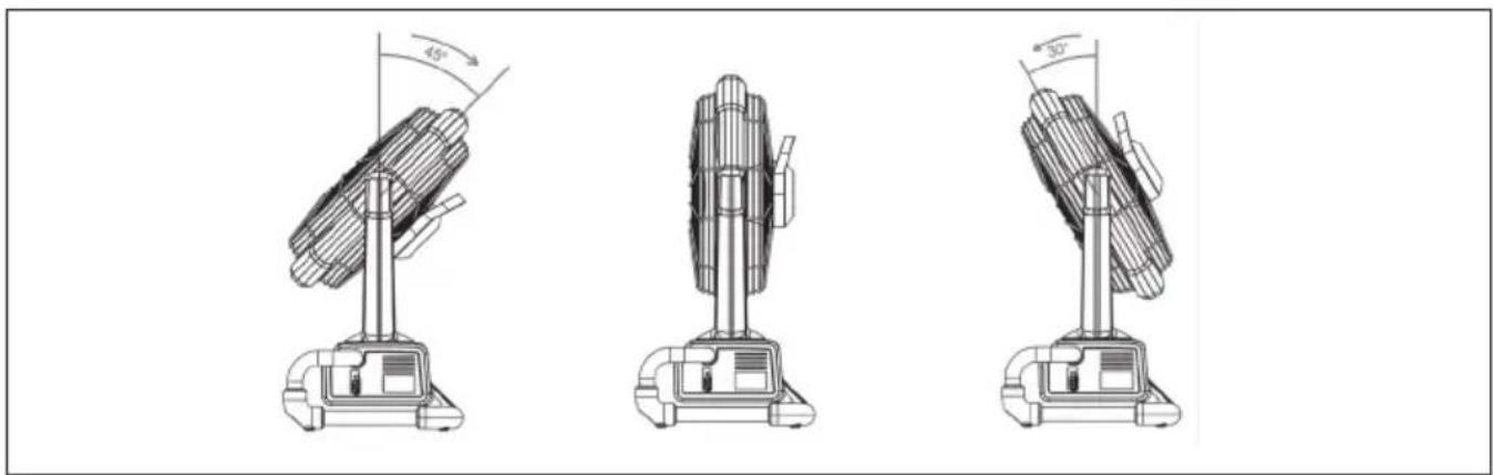 MAKITA DCF300 - GB CORDLESS FAN Instruction Manual - 6