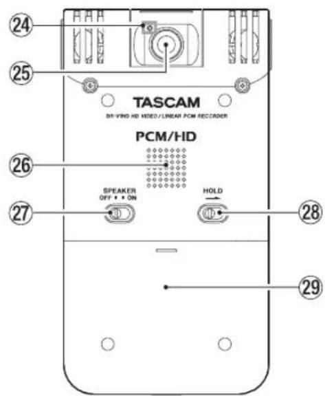 TASCAM DRV1HD - NOTE - 2