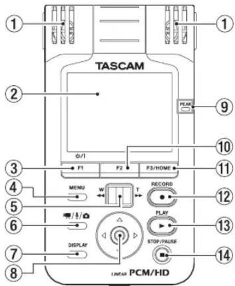 TASCAM DRV1HD - Face supérieure - 1