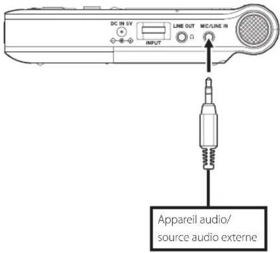 TASCAM DRV1HD - Enregistrement d'un apparéil externe (LINE IN) - 1