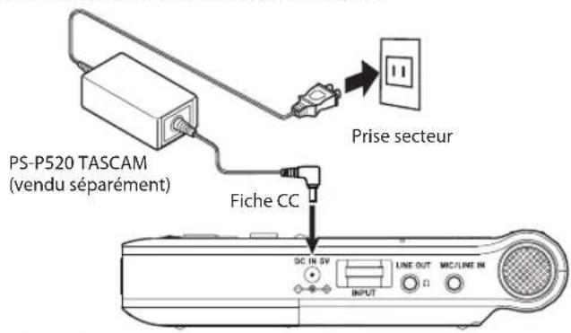 TASCAM DRV1HD - Emploi d'un adaptateur secteur (vendu séparation) - 1