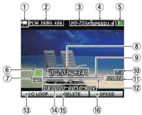 TASCAM DRV1HD - Modes video et audio - 1
