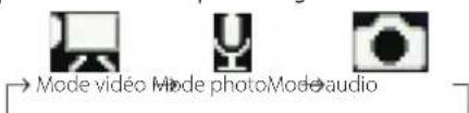 TASCAM DRV1HD - ⑥ Touche MODE - 1
