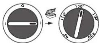 CUISINART GR030E - CONSEJOS DE UTILIZACION - 1