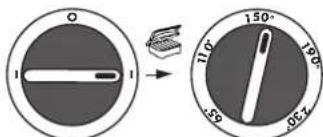 CUISINART GR030E - ISTRUZIONI PER L'USO - 1