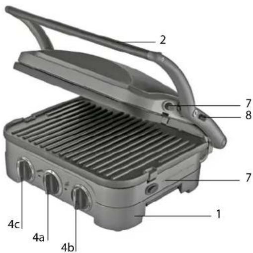 CUISINART Griddler Pro GR40E - KENMERKEN VAN HET PRODUCT - 2