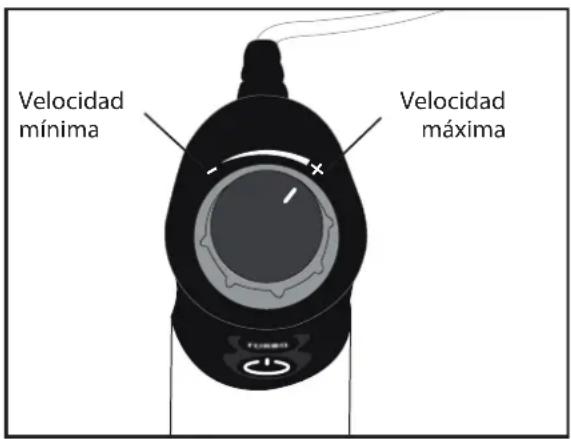 CUISINART CSB801E - UTILIZACION DE LA BATIDORA DE PIE - 1