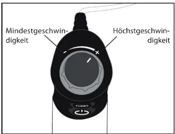 CUISINART CSB801E - GEBRAUCH DES TAUCHMIXERS - 1