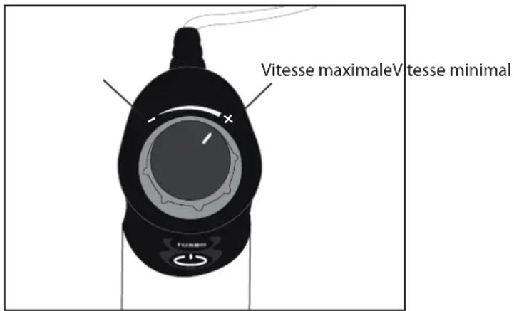 CUISINART CSB801E - UTILISATION DU MIXEUR PLONGEANT - 1