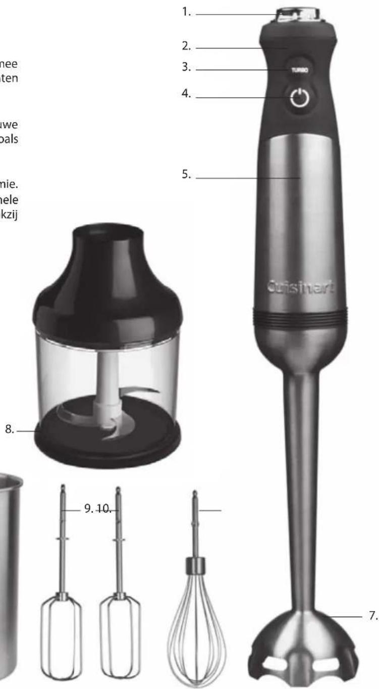 CUISINART CSB801E - 2.PRODUCTKENMERKEN - 1