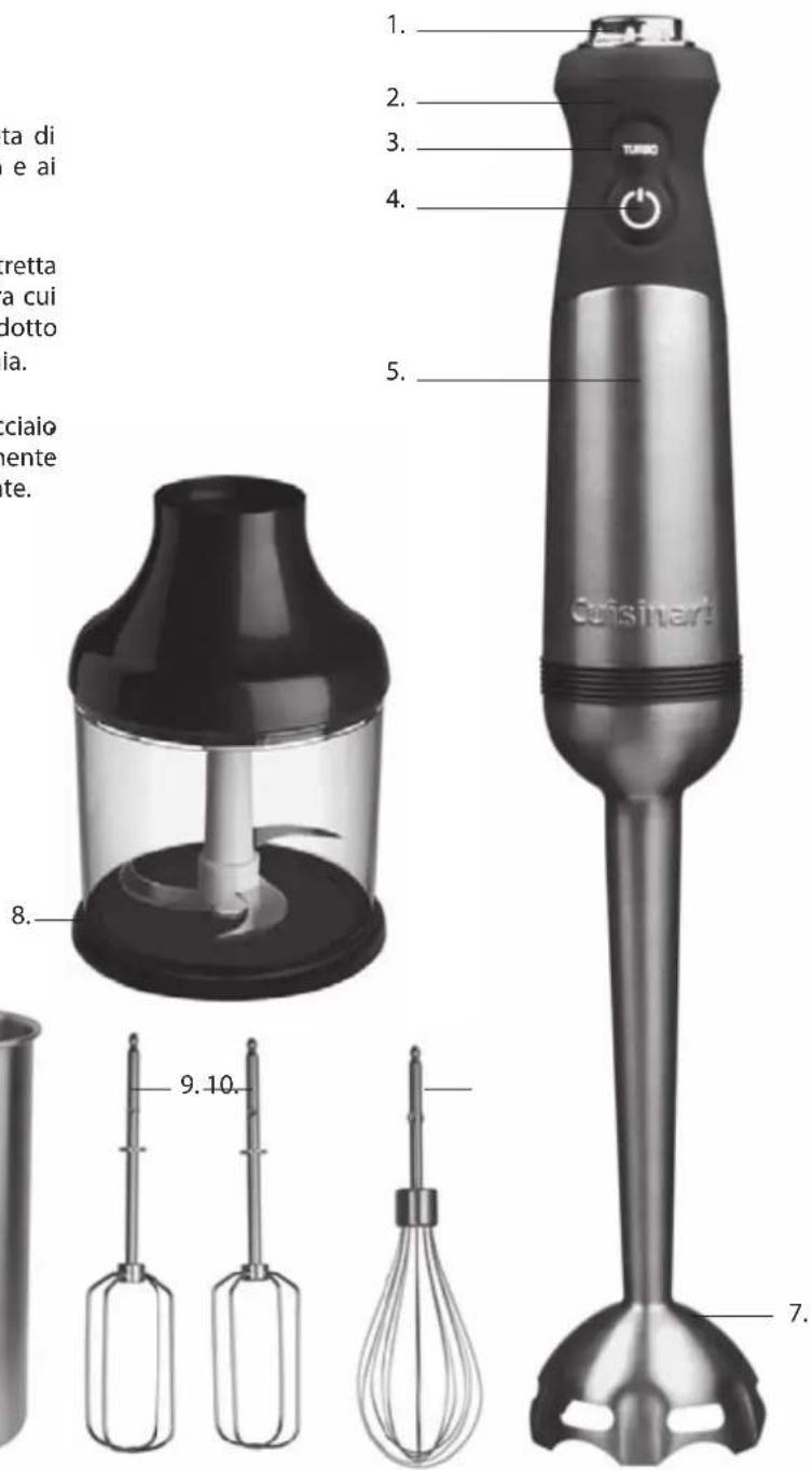 CUISINART CSB801E - 2.CARATTERISTICHEPRODOTTO - 1