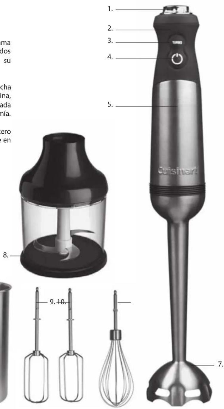 CUISINART CSB801E - CHARACTERISTICAS DEL PRODUCTO - 1
