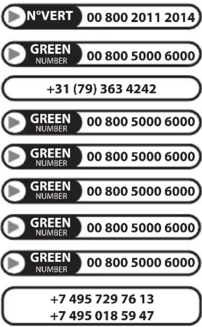 CUISINART ICE100 - LEGGERE ATTENTAMENTE LE ISTRUZIONI DI SICUREZZA PRIMA DI UTILIZZARE L'APPARECCHIO! - 1