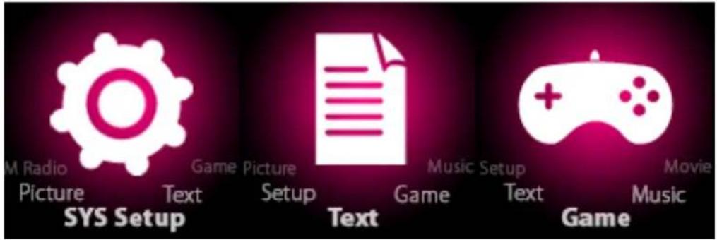 Ricatech RC660 - Main menu - 3