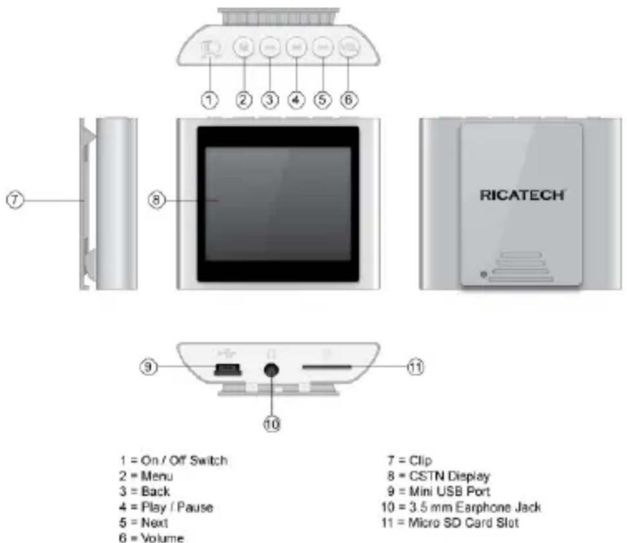 Ricatech RC1700 - Screen - 1