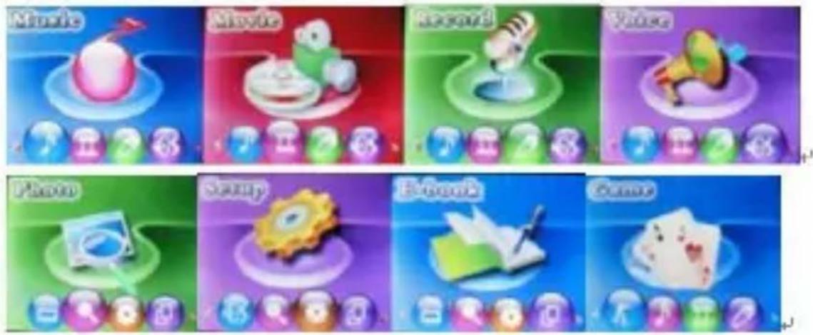 Ricatech RC1700 - - Enter into different function mode - 1