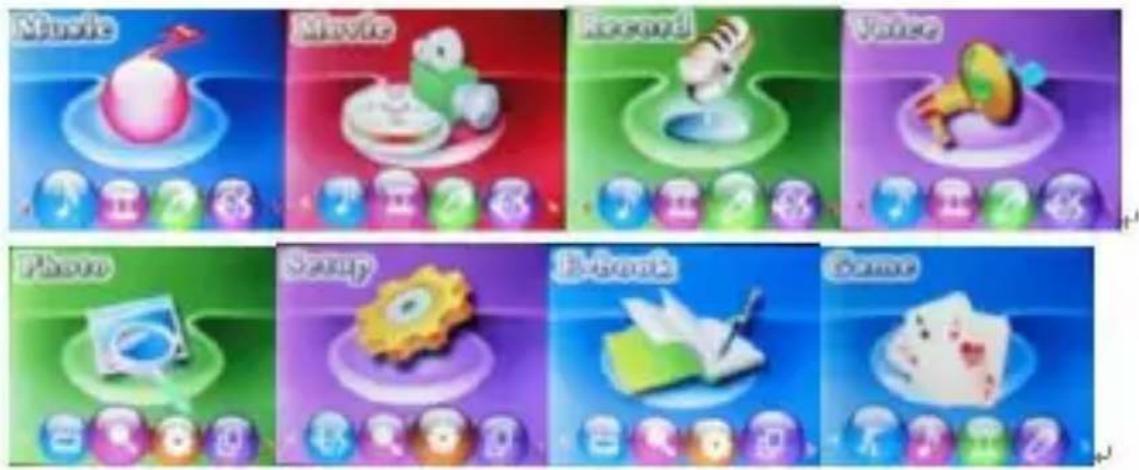 Ricatech RC1700 - - Verschillende functies gebruiken - 1