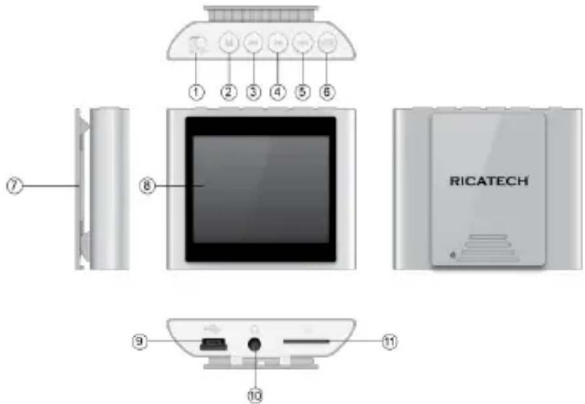 Ricatech RC1700 - Bildschirm - 1