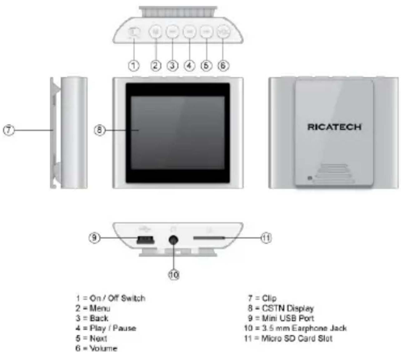 Ricatech RC1700 - Ecran - 1