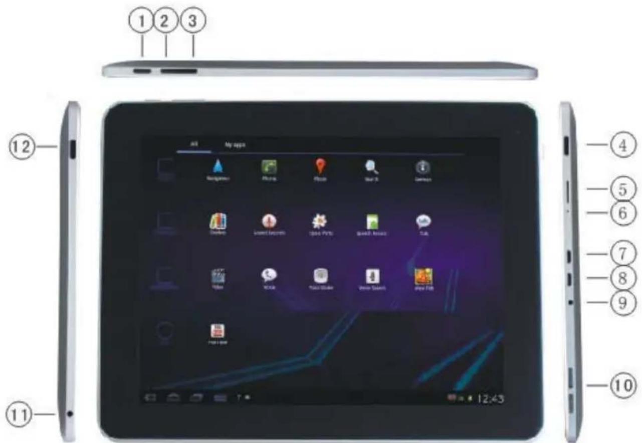 Ricatech TAB1006 - Geräteübersicht - 1