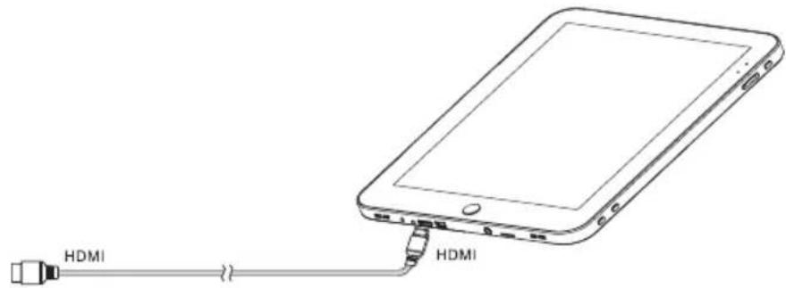 Ricatech RATAB1005 - Connecting HDMI to Display - 1