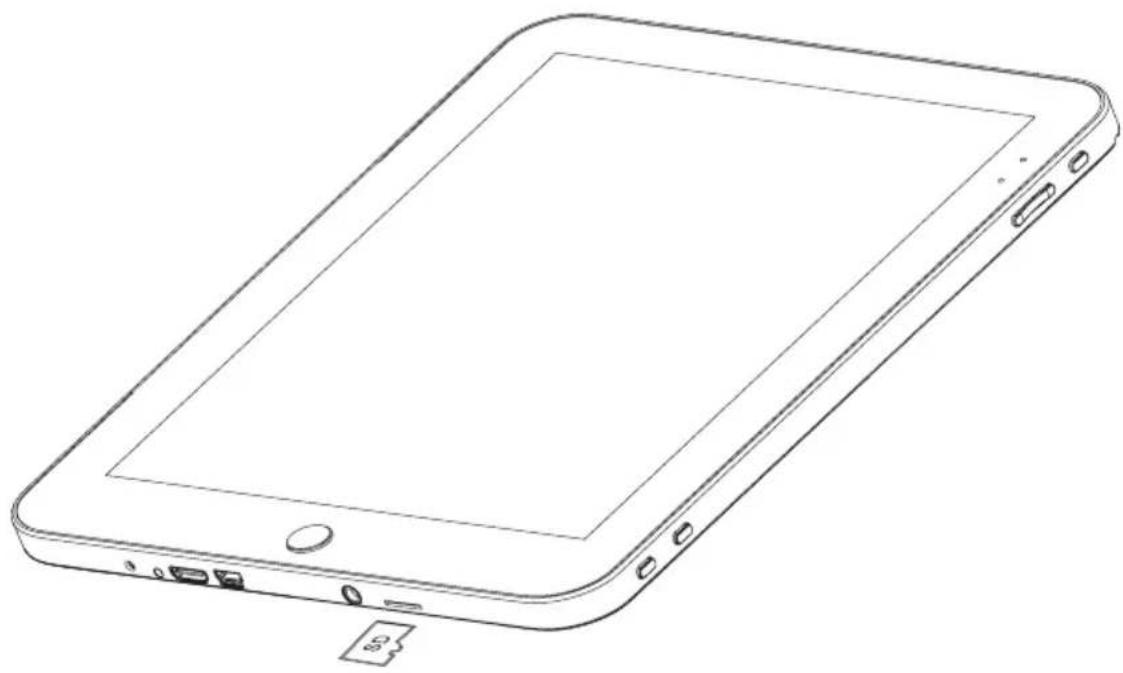 Ricatech RATAB1005 - Tarjeta de memoria - 1