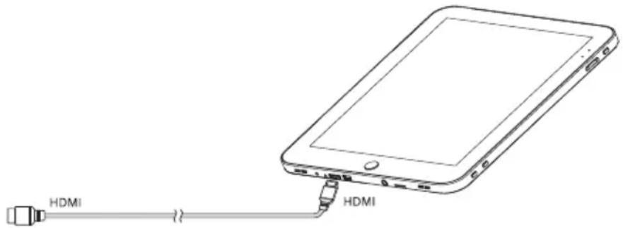 Ricatech RATAB1005 - Een HDMI-scherm aansluiten - 1