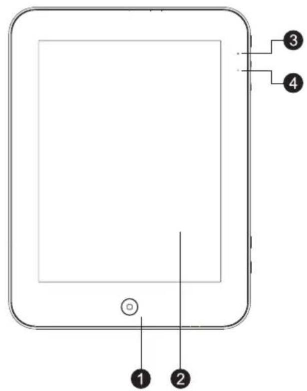 Ricatech RATAB1005 - Vista frontal - 2