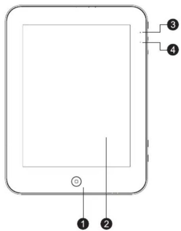 Ricatech RATAB1005 - Front View - 2