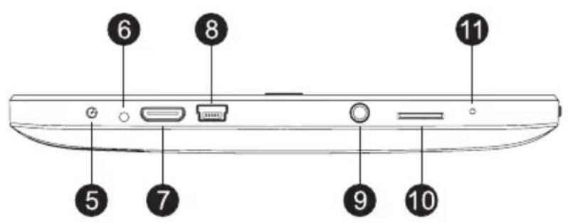 Ricatech RATAB1005 - Seitenansichten - 2
