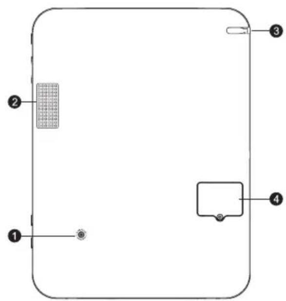 Ricatech RATAB1005 - GEBRUIKERSHANDLEIDING - 9