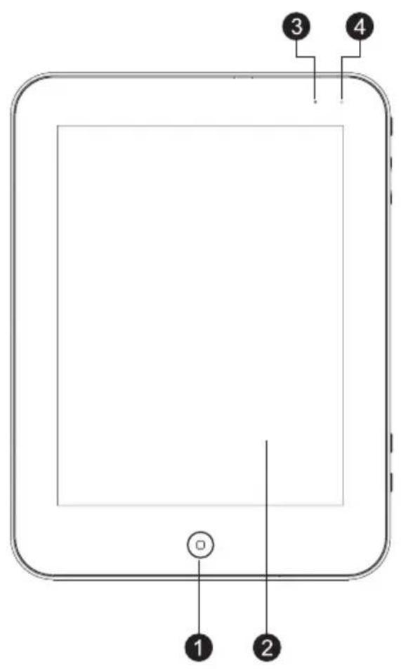 Ricatech RATAB1005 - Vue de face - 1