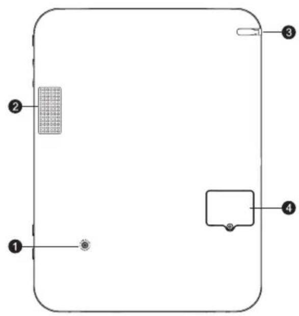 Ricatech RATAB1005 - GEBRUIKERSHANDLEIDING - 3