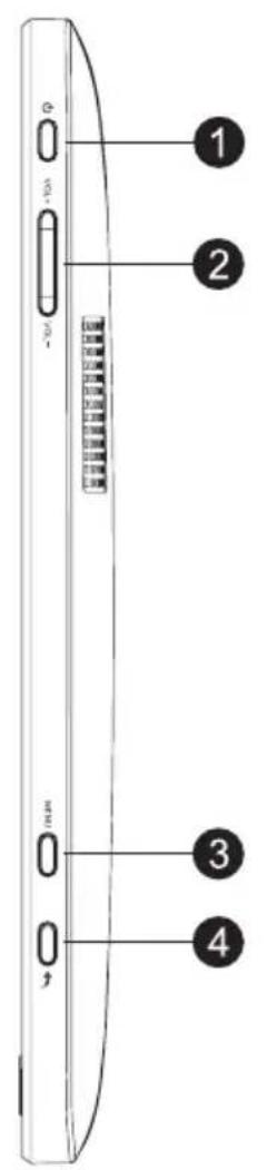 Ricatech RATAB1005 - Vistas laterales - 1